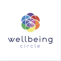 The Wellbeing Circle CIC